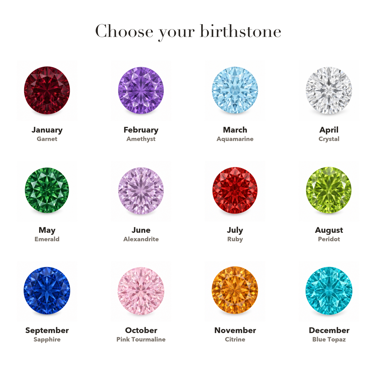 Birthstone colour chart for each month of the year