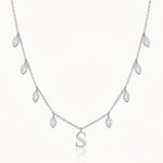 Testpagina birthstone