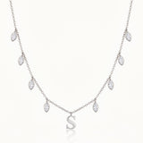 Testpagina birthstone